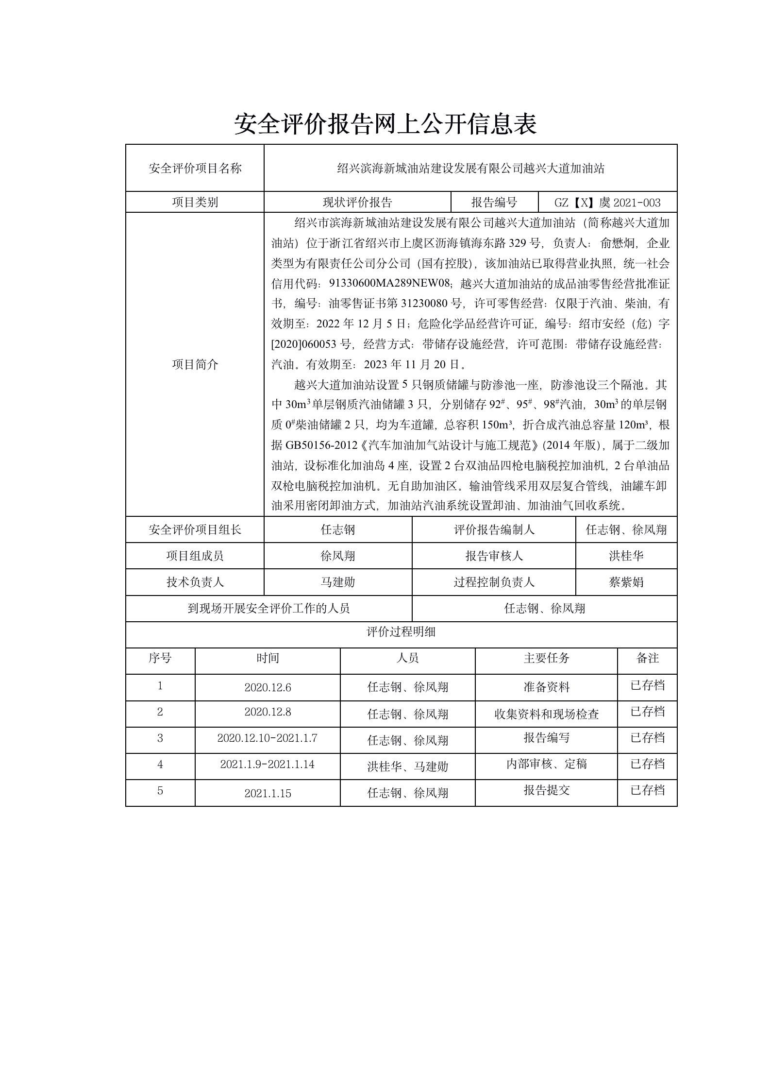 GZ【X】虞2021-003绍兴滨海新城油站建设发展有限公司越兴大道加油站网上公开信息表_01.jpg