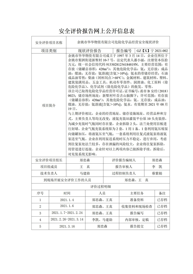 GZ【X】宁2021-002余姚市华华物资有限公司危险化学品经营安全现状评价网上公开信息表_01.jpg