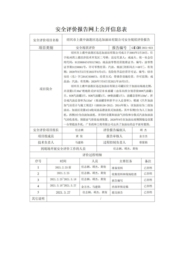 GZ【X】虞2021-023绍兴市上虞中油港区迅达加油站有限公司安全现状评价报告安全评价报告网上公开信息表_01.jpg
