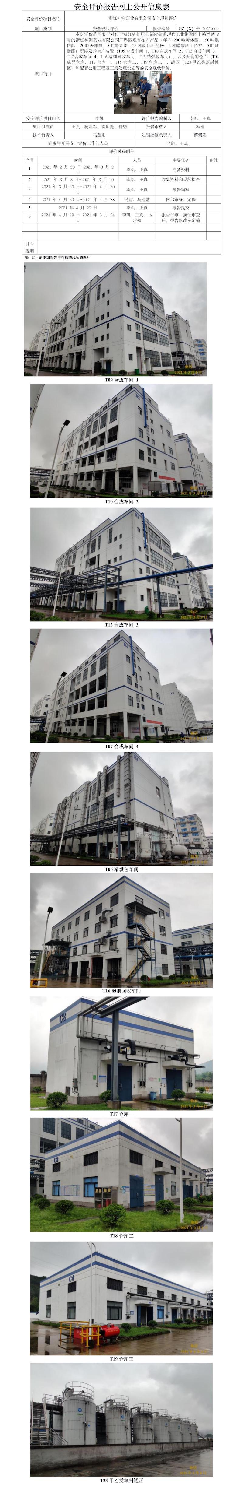 GZ【X】台2021-009浙江神洲药业有限公司安全现状评价报告 网上公开信息表(1).jpg