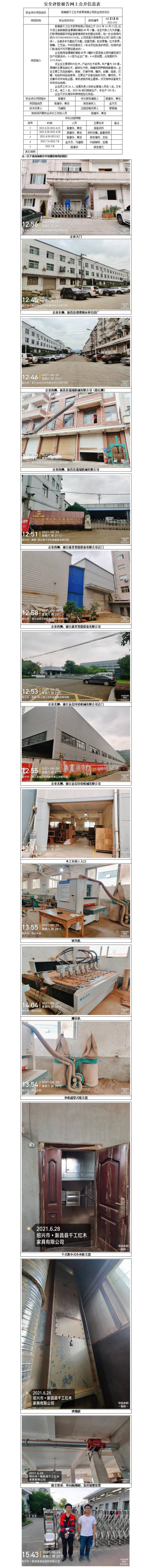 GZ【X】新2021-013新昌县千工红木家具有限公司安全现状评价网上公开信息表_01(1).jpg