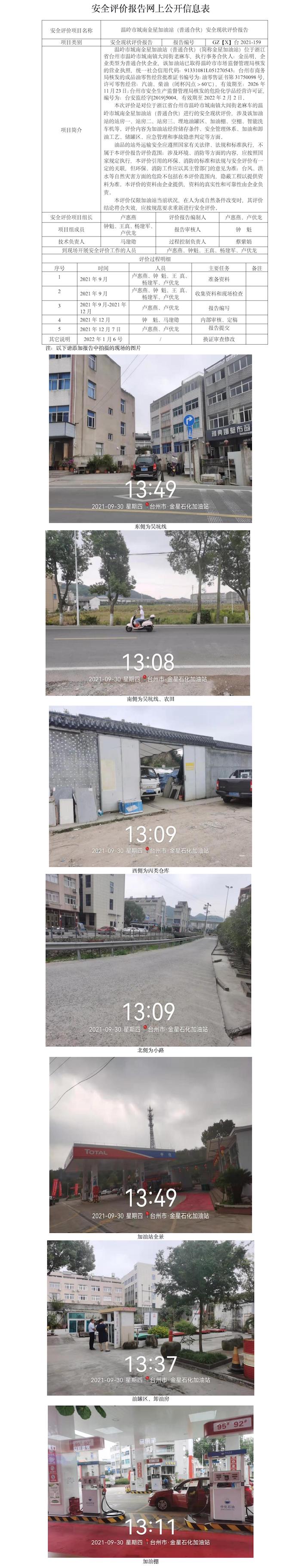 GZ【X】台2021-159温岭市城南金星加油站（普通合伙）安全现状评价报告网上公开信息.jpg