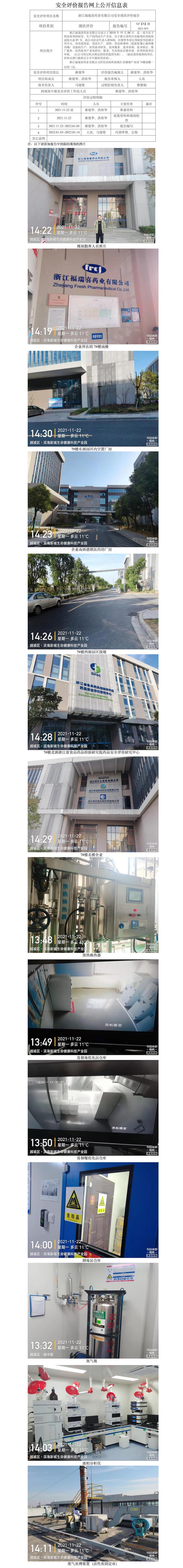 GZ【X】越2021-035浙江福瑞喜药业有限公司安全现状评价网上信息公开.jpg