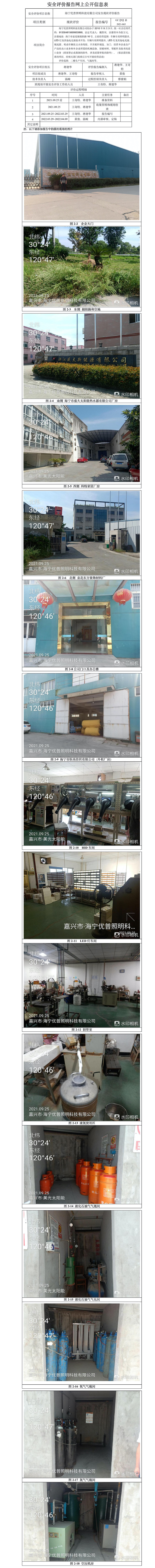 GZ【X】嘉2021-065海宁优普照明科技有限公司安全现状评价报告网上信息公开表.jpg