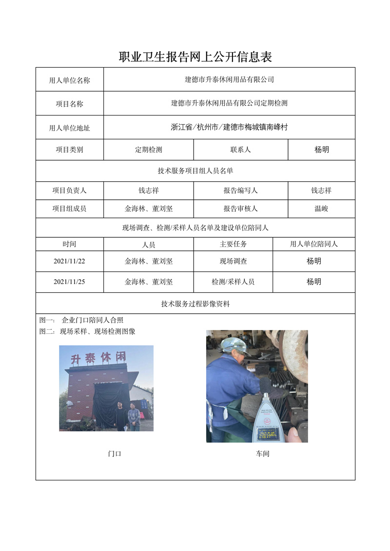2021.12.27建德市升泰休闲用品有限公司定期检测_01.jpg