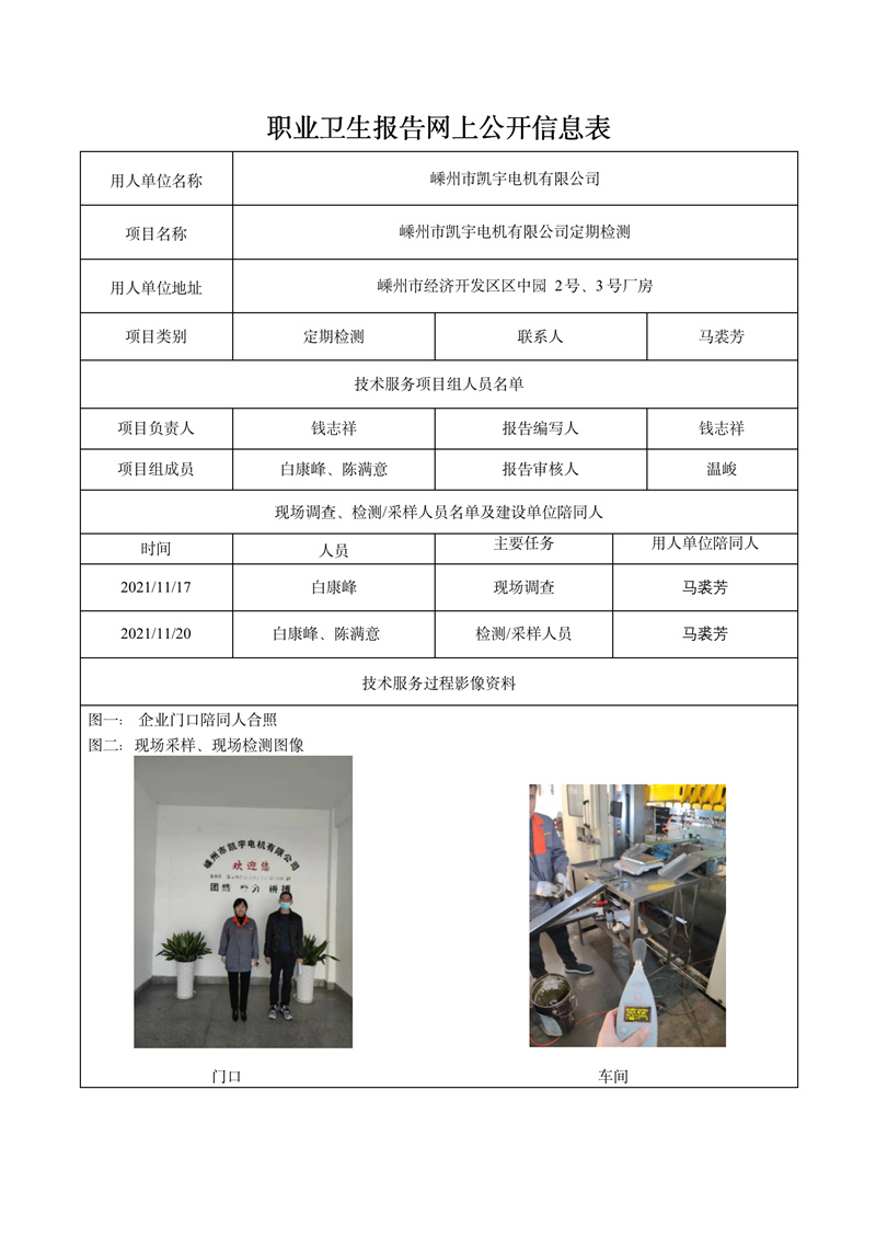 报告日期2021年12月6号嵊州市凯宇电机有限公司定期检测_01.jpg
