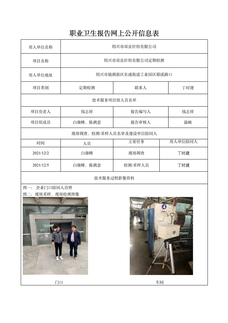 报告日期2021年12月28号绍兴市双良针纺有限公司定期检测_01.jpg
