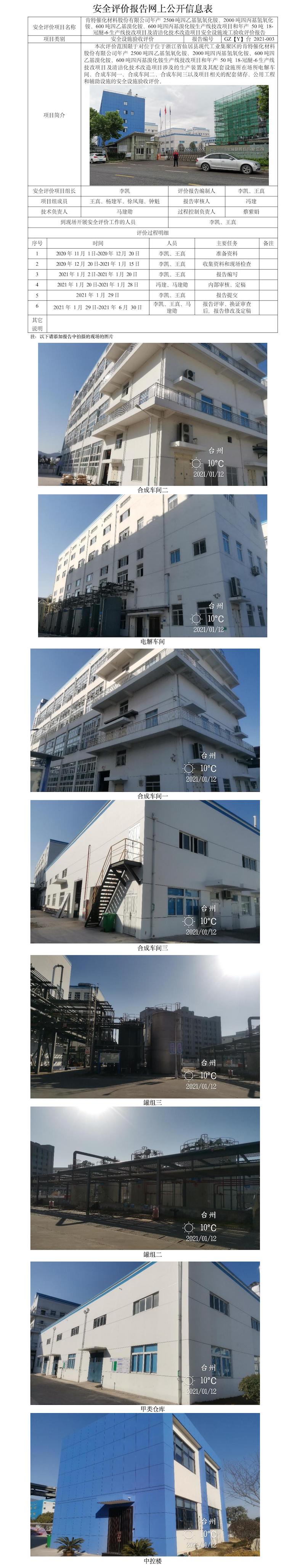 GZ【Y】台2021-003肯特催化材料股份有限公司年产2500吨四乙基氢氧化铵等产品生产线技改项目和年产50吨18-冠醚-6生产线技评价报告 网上公开信息表.jpg