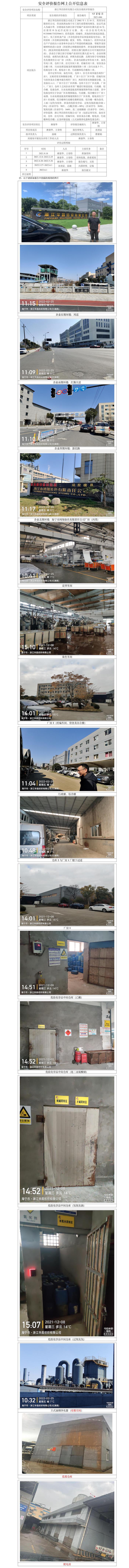 GZ【X】嘉2021-046浙江华昌纺织有限公司安全现状评价报告网上公开信息表.jpg