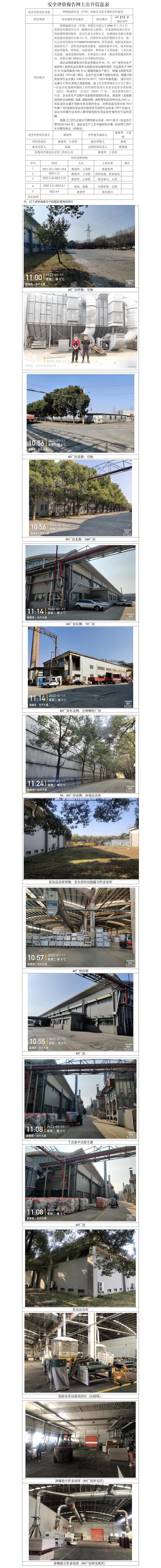 GZ【X】嘉2021-077财纳福诺木业（中国）有限公司安全现状评价报告网上公开信息表.jpg