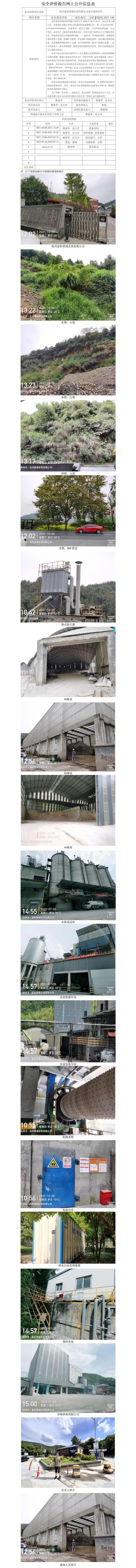 GZ【X】杭2021-148杭州富阳登城水泥有限公司安全现状评价报告网上公开信息表.jpg
