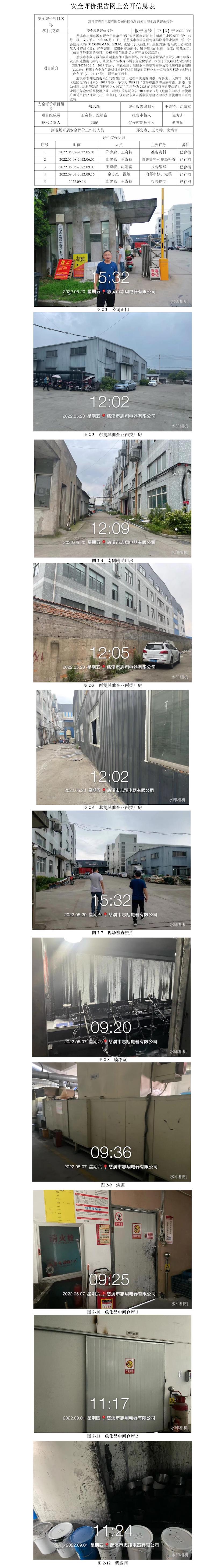 GZ【X】宁2022-066慈溪市志翔电器有限公司危险化学品使用安全现状评价报告网上信息公开表.jpg