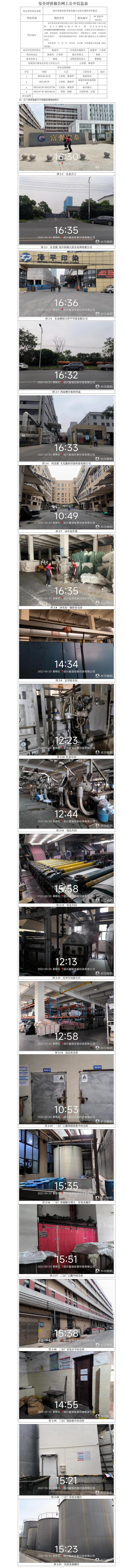 GZ【X】柯2022-017绍兴富强宏泰印染有限公司安全现状评价报告网上信息公开表.jpg