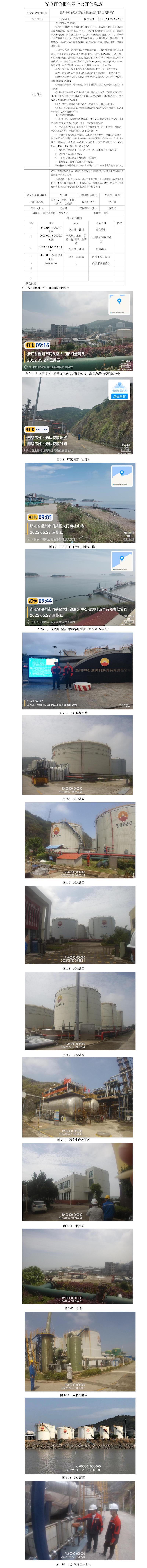 GZ【X】温2022-057温州中石油燃料沥青有限责任公司安全现状评价网上信息公开表.jpg