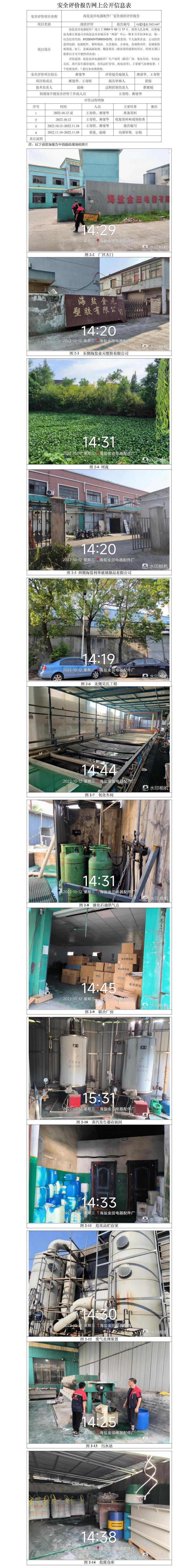GZ【X】嘉2022-047海盐金田电器配件厂安全现状评价报告网上信息公开表.jpg