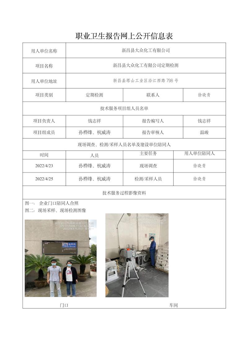 报告日期2022年5月10号新昌县大众化工有限公司定期检测_01.jpg