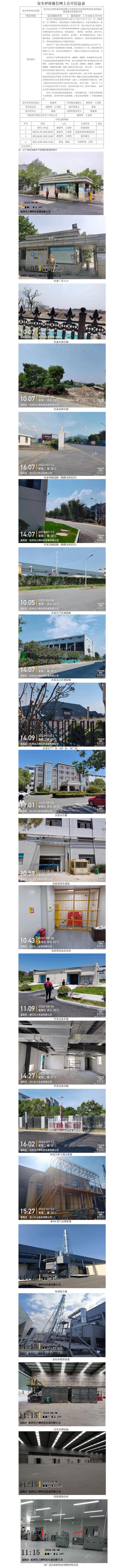 GZ【X】杭2022-004杭州光之神科技发展有限公司危险化学品储存和使用及环保治理设施安全现状评价网上信息公开.jpg