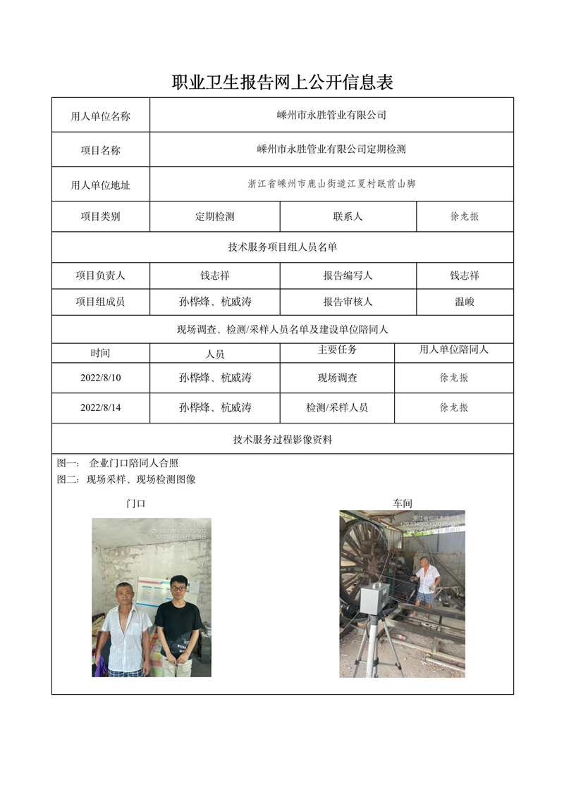 报告日期2022年9月20号嵊州市永胜管业有限公司_01.jpg