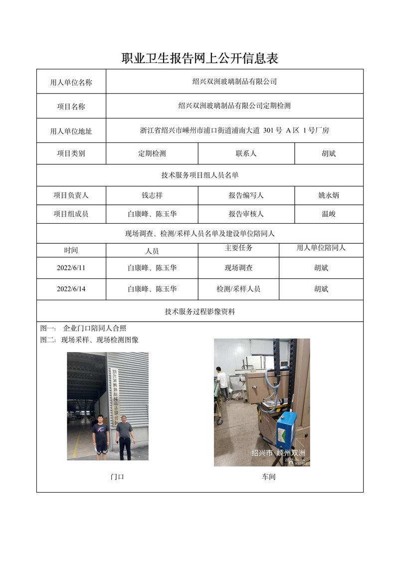 绍兴双洲玻璃制品有限公司定期检测2022年7月18日_01.jpg