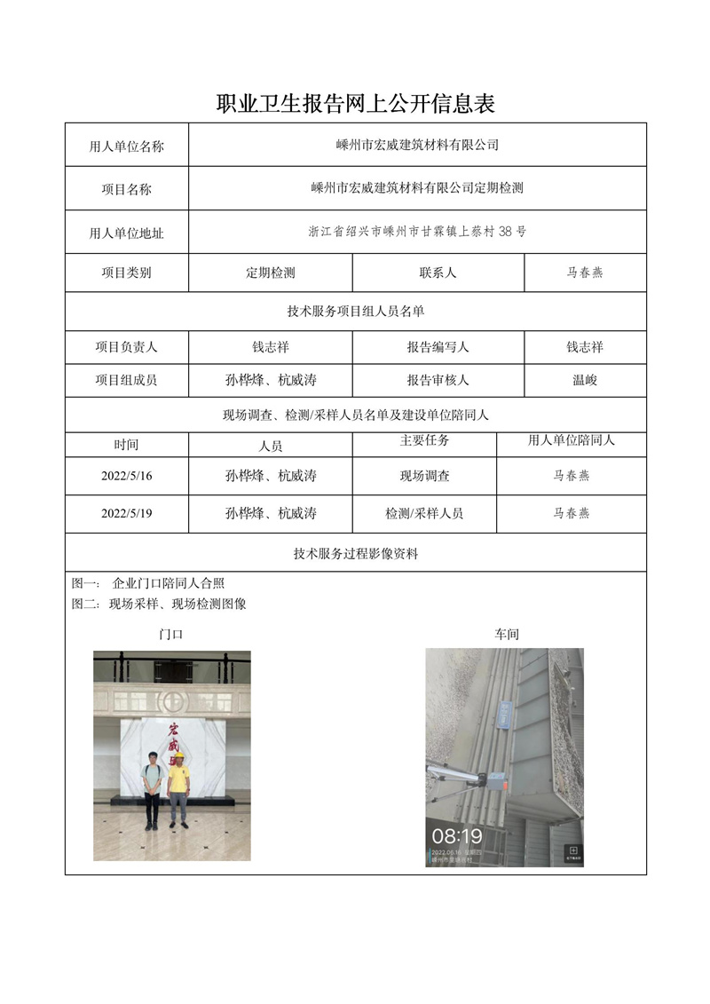 报告日期2022年7月20号嵊州市宏威建筑材料有限公司_01.jpg