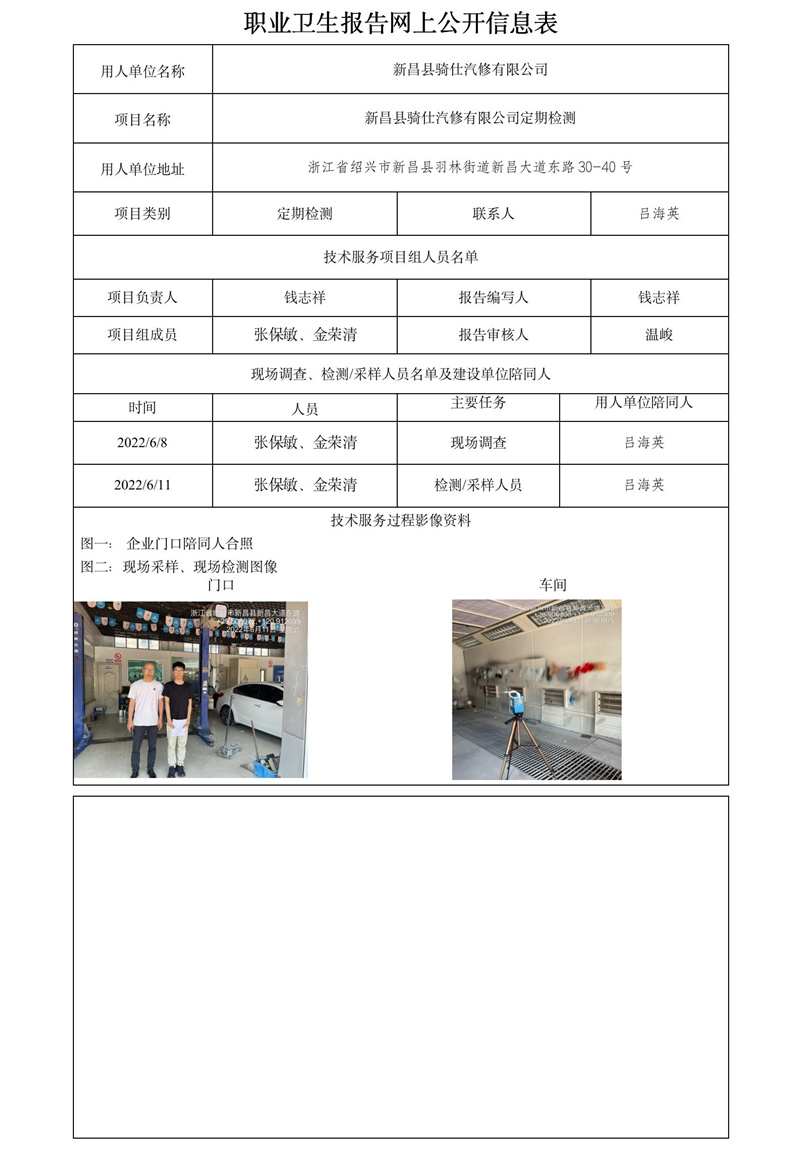 报告日期2022年8月16号新昌县骑仕汽修有限公司.jpg