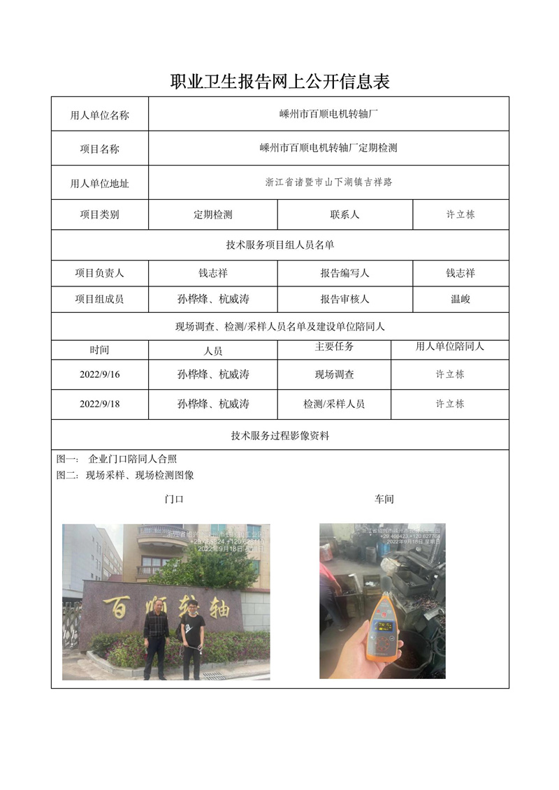 报告日期2022年10月12号嵊州市百顺电机转轴厂_01.jpg