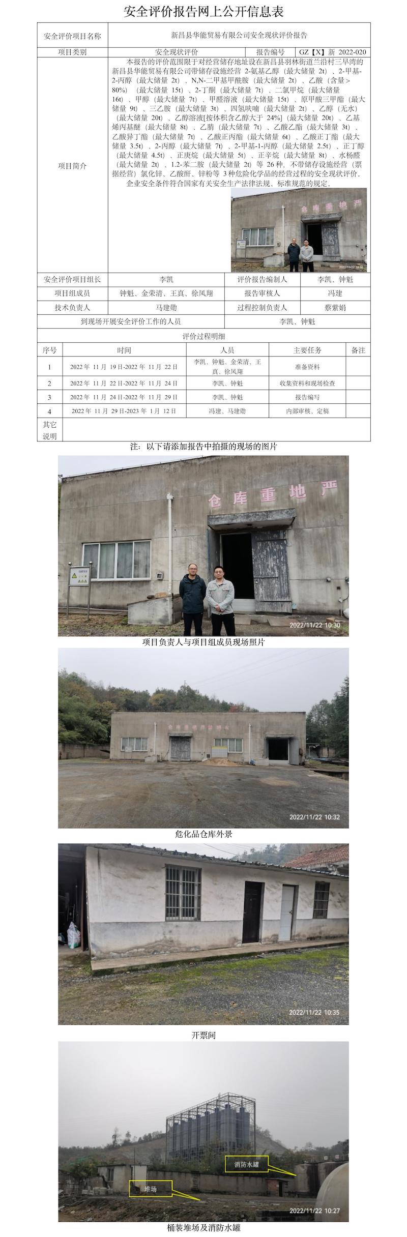 GZ【X】新2022-020新昌县华能贸易有限公司安全现状评价报告  网上公开信息表.jpg