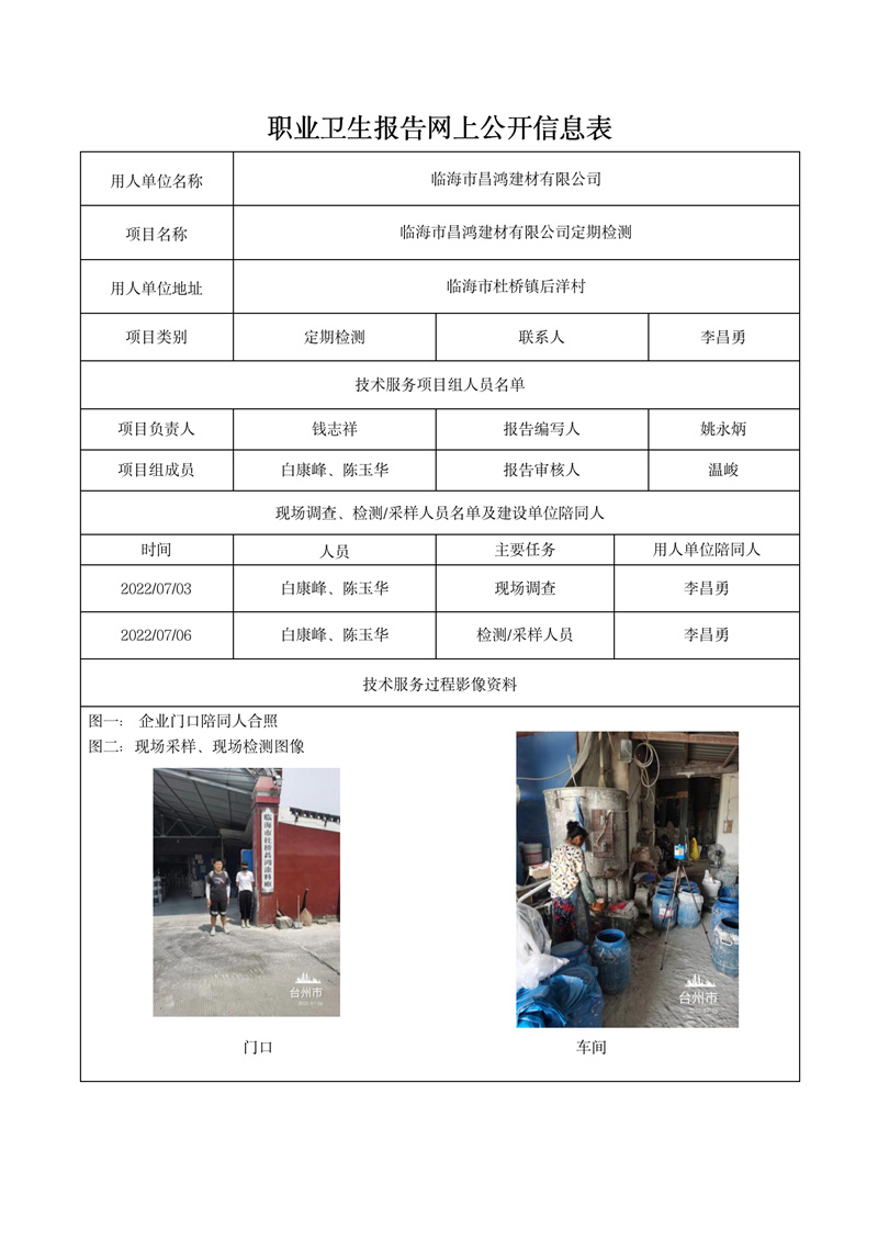 2022年8月6日临海市昌鸿建材有限公司定期检测_01.jpg