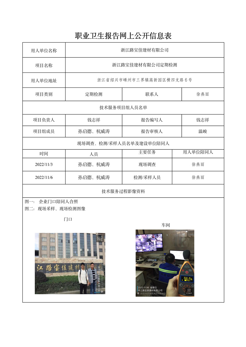 报告日期2022年12月19号嵊州市浙江路宝佳建材有限公司定期检测_01.jpg