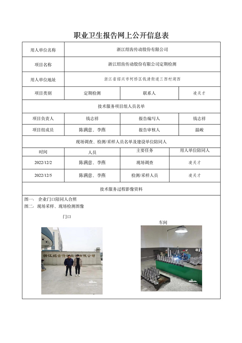 报告日期2022年12月28号浙江绍齿传动股份有限公司定期检测_01.jpg