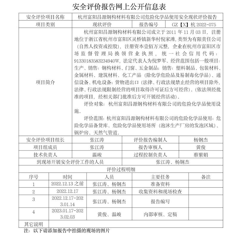 GZ【X】杭2022-075杭州富阳昌源钢构材料有限公司危险化学品使用安全现状评价报告网上公开信息表 (2).jpg