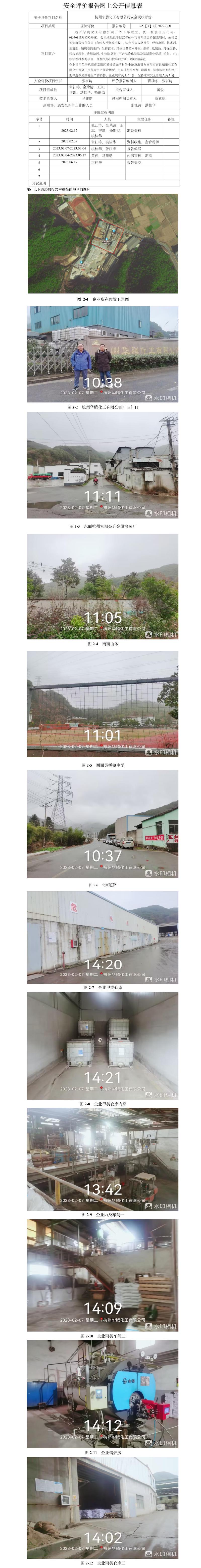 GZ【X】杭2022-060  杭州华腾化工有限公司 网上公开信息表.jpg