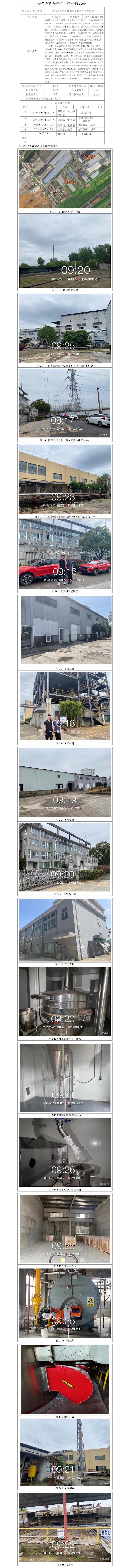 GZ【X】杭2023-028杭州科兴生物化工有限公司安全现状评价报告网上信息公开表.jpg