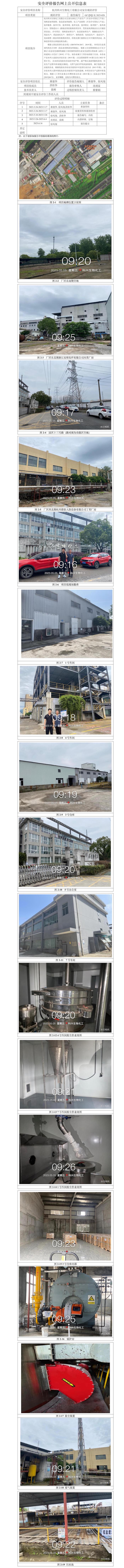 GZ【X】杭2023-028杭州科兴生物化工有限公司安全现状评价报告网上信息公开表(1).jpg
