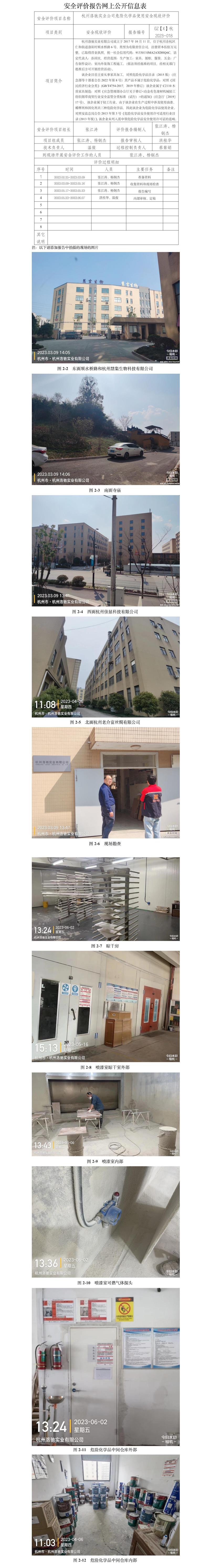 GZ【X】杭2023-018杭州洛驰实业有限公司危险化学品使用现状评价网上信息公开表.jpg