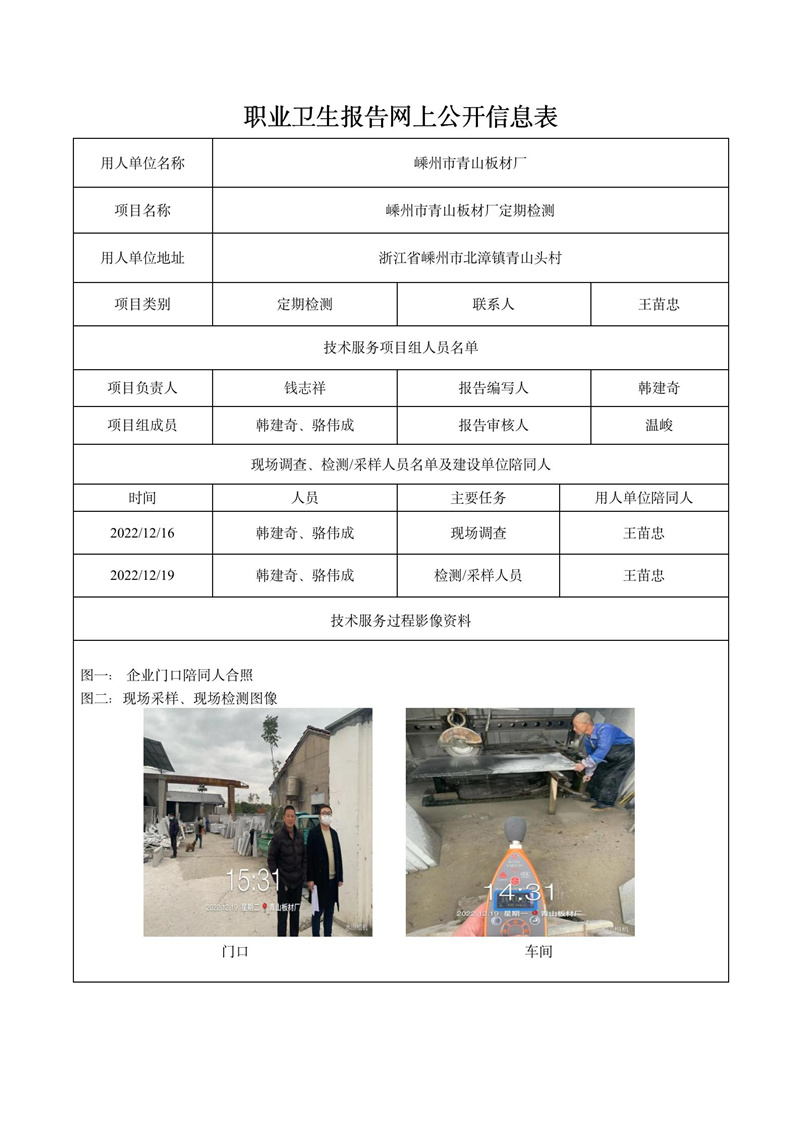 2023.02.10嵊州市青山板材厂定期检测_01.jpg