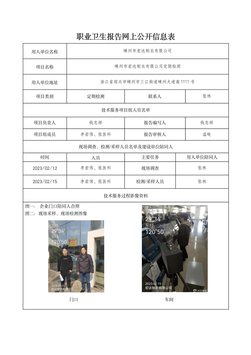 2023.03.09嵊州市宏达制衣有限公司_01.jpg
