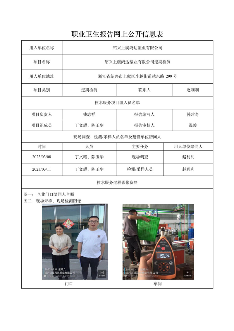 2023.03.27绍兴上虞鸿达塑业有限公司定期检测_01.jpg
