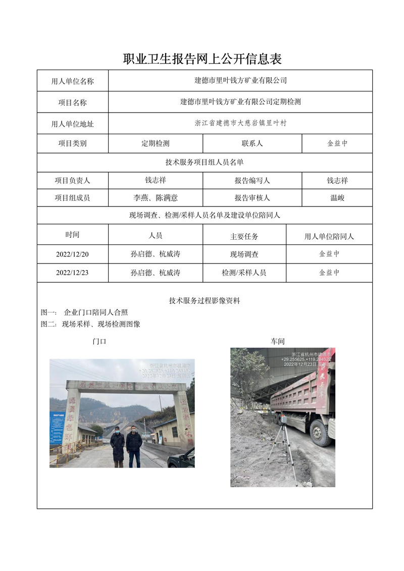 报告日期2023年02月03号建德市里叶钱方矿业有限公司_01.jpg