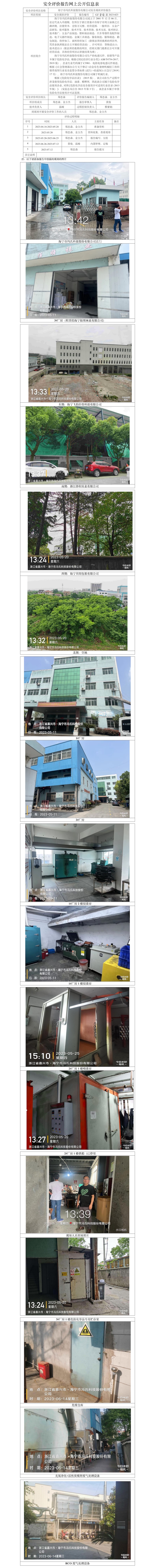 GZ【X】嘉2023-023海宁市冯氏科技股份有限公司安全评价报告 网上公开信息表_副本.jpg