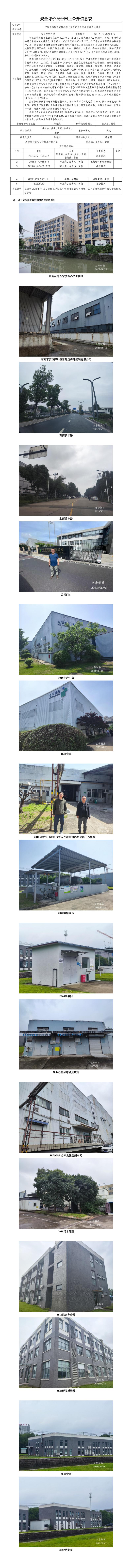 GZ【X】宁2023-075宁波立华制药有限公司（海曙厂区）安全现状评价报告网上公开信息表.jpg