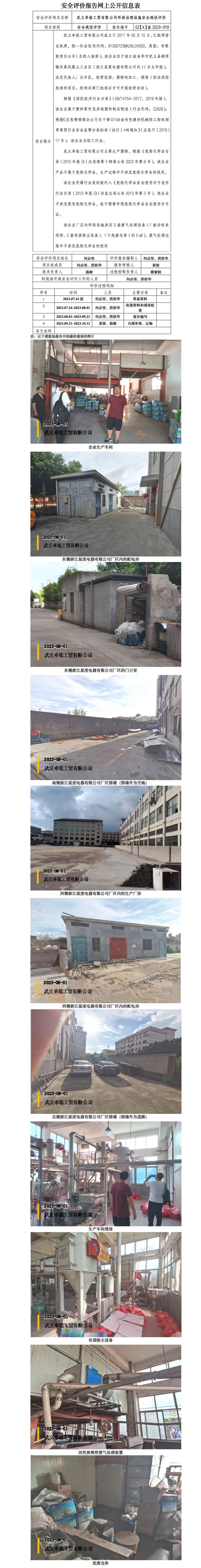 GZ【X】金2023-010武义卓铭工贸有限公司环保治理设施安全现状评价网上信息公开_01.jpg