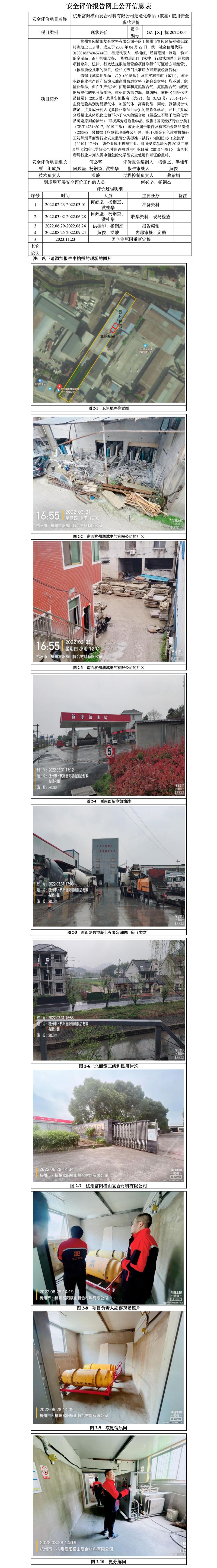 GZ【X】杭2022-005杭州富阳横山复合材料有限公司危险化学品（液氨）使用安全现状评价网上公开信息表_01.jpg