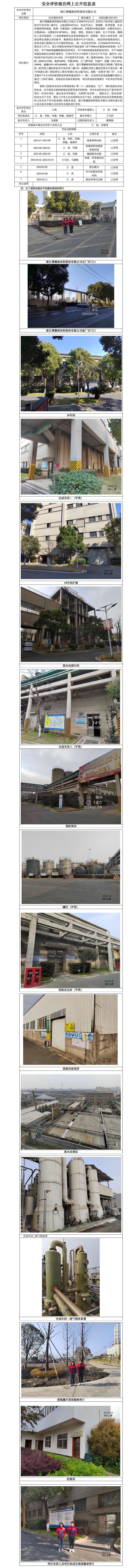 GZ【X】虞2023-031浙江博澳新材料股份有限公司安全现状评价报告公开信息表(1)_01.jpg