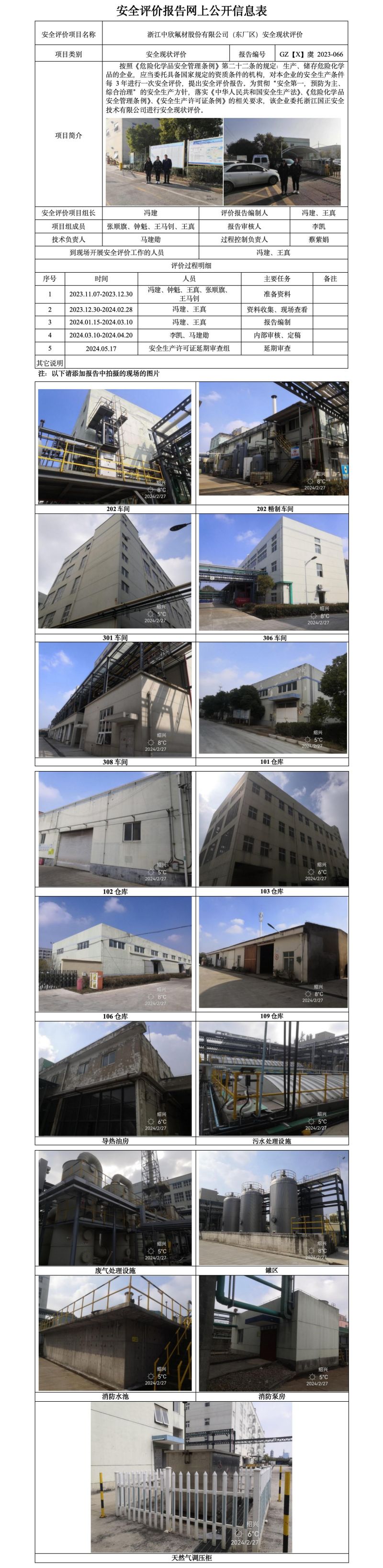 GZ【X】虞2023-066浙江中欣氟材股份有限公司（东厂区）安全现状评价网上信息公开表_01.jpg