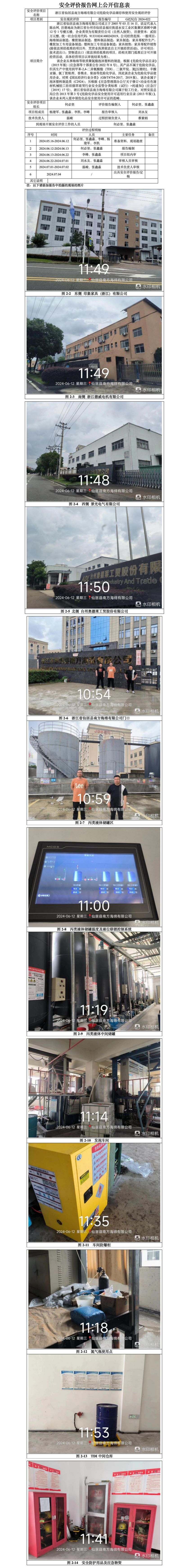 GZ【X】台2024-022浙江省仙居县南方海绵有限公司危险化学品存储和使用安全现状评价报告网上信息公开表_01.jpg