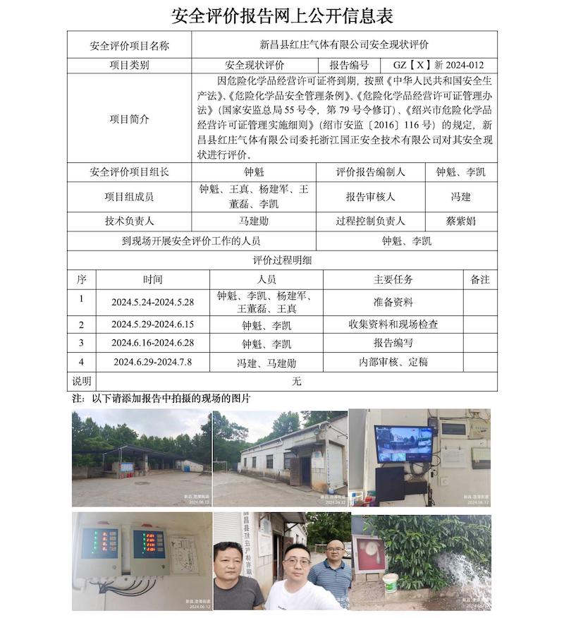 GZ【X】新2024-012新昌县红庄气体有限公司安全现状评价网上信息公开表_01.jpg