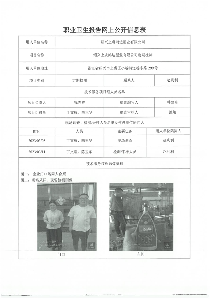 绍兴上虞鸿达塑业有限公司工作场所职业病危害因素检测报告网上公开信息表.png